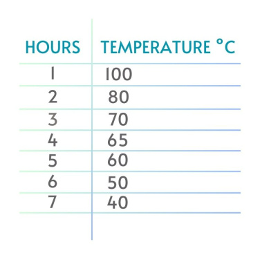 Logotrade logo dāvanas foto: Termokrūze LIARD Schwarzwolf